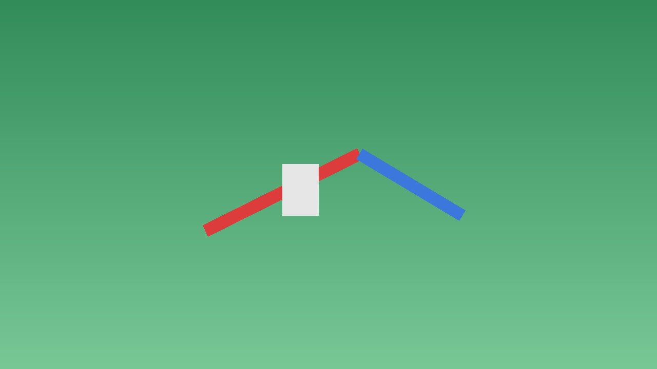 Villanyszerelés
